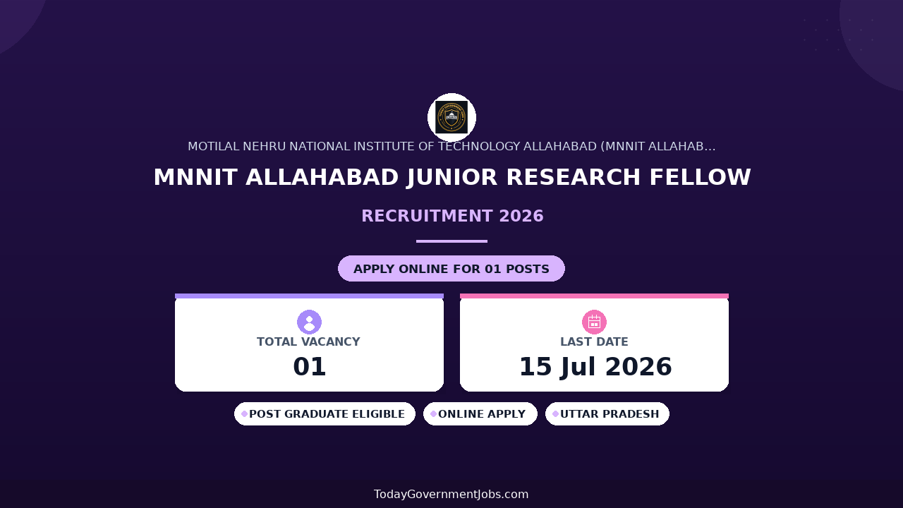 MNNIT Allahabad Junior Research Fellow Recruitment 2026 - Apply Offline