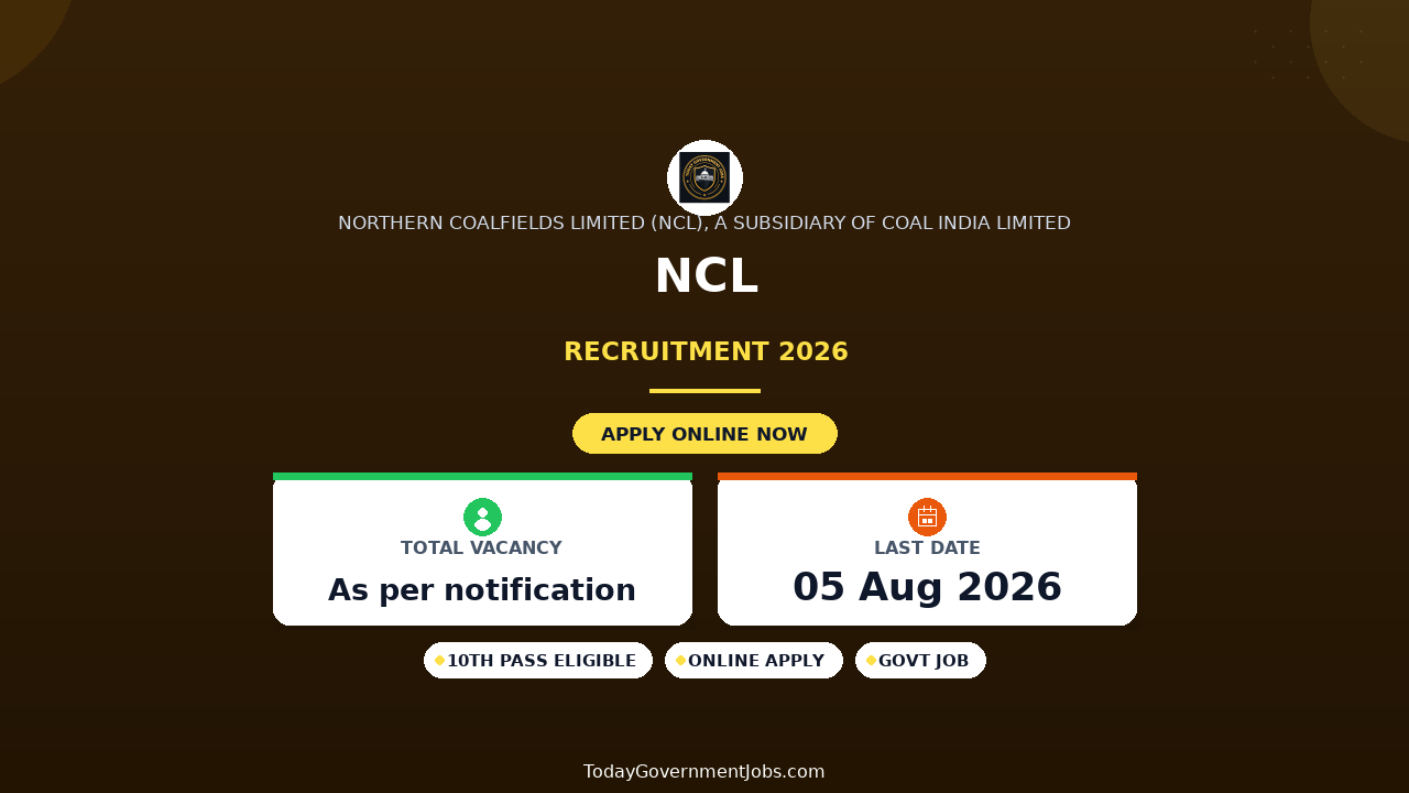 NCL Recruitment 2026: Mining Sirdar & Surveyor Posts, Apply Online from 14 July