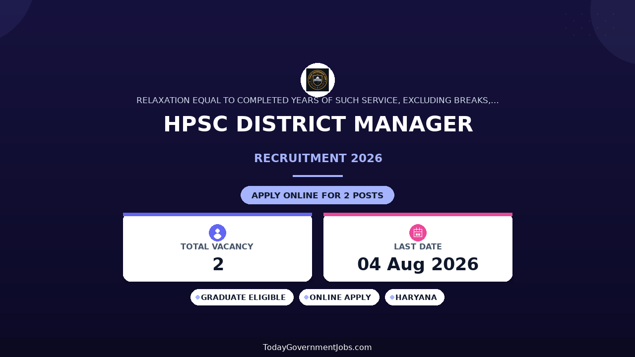 HPSC District Manager Recruitment 2026: Apply Online for 2 Posts in HSWC