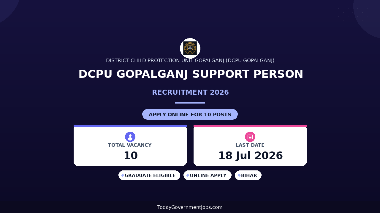 DCPU Gopalganj Support Person Recruitment 2026 - Apply Offline for 10 Posts