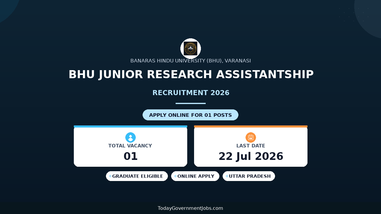 BHU Junior Research Assistantship Recruitment 2026 - Apply Online