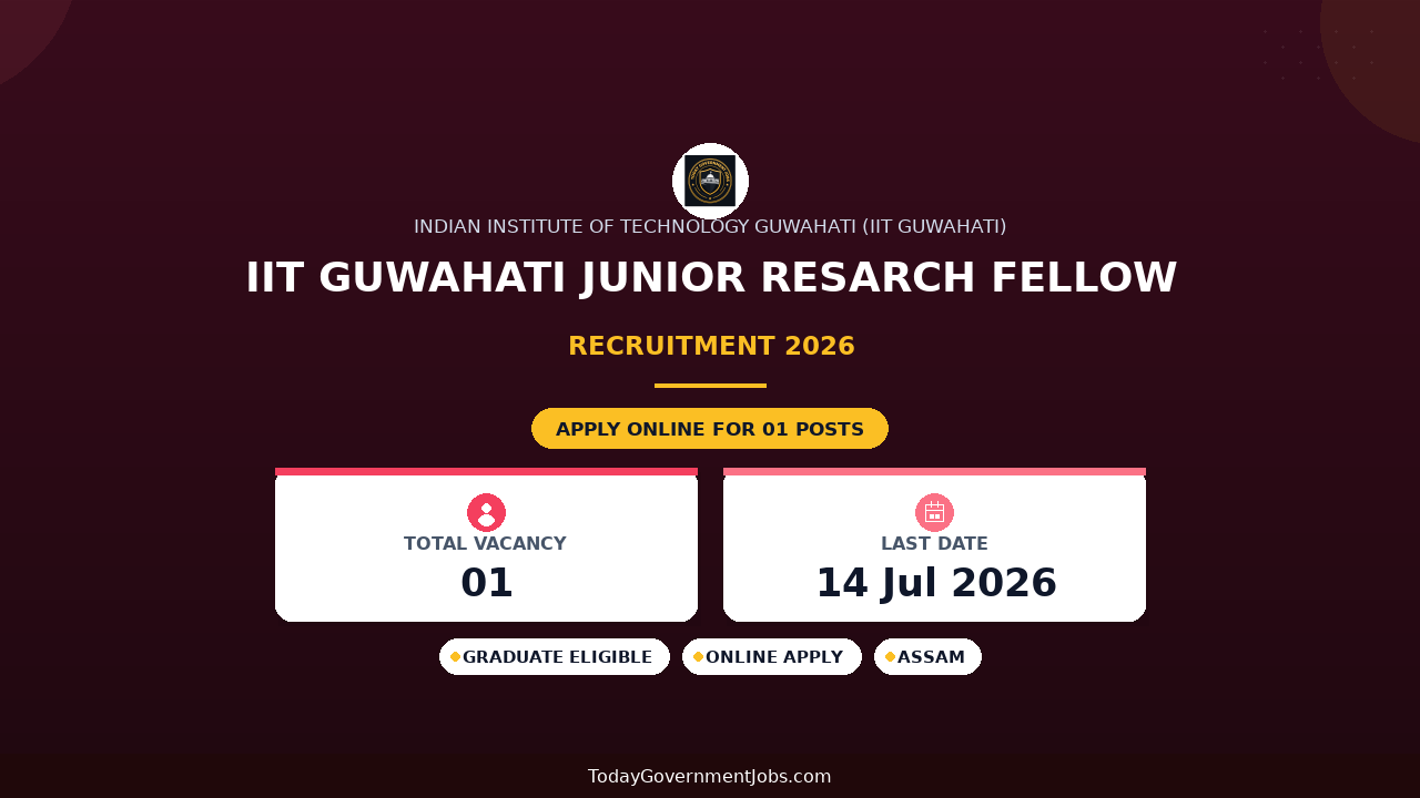 IIT Guwahati Junior Resarch Fellow Recruitment 2026 - Apply Online