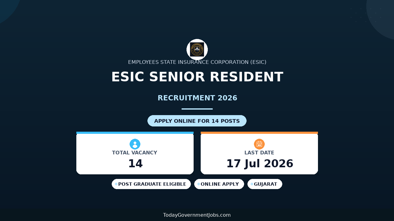 ESIC Senior Resident Recruitment 2026 - Walkin for 14 Posts