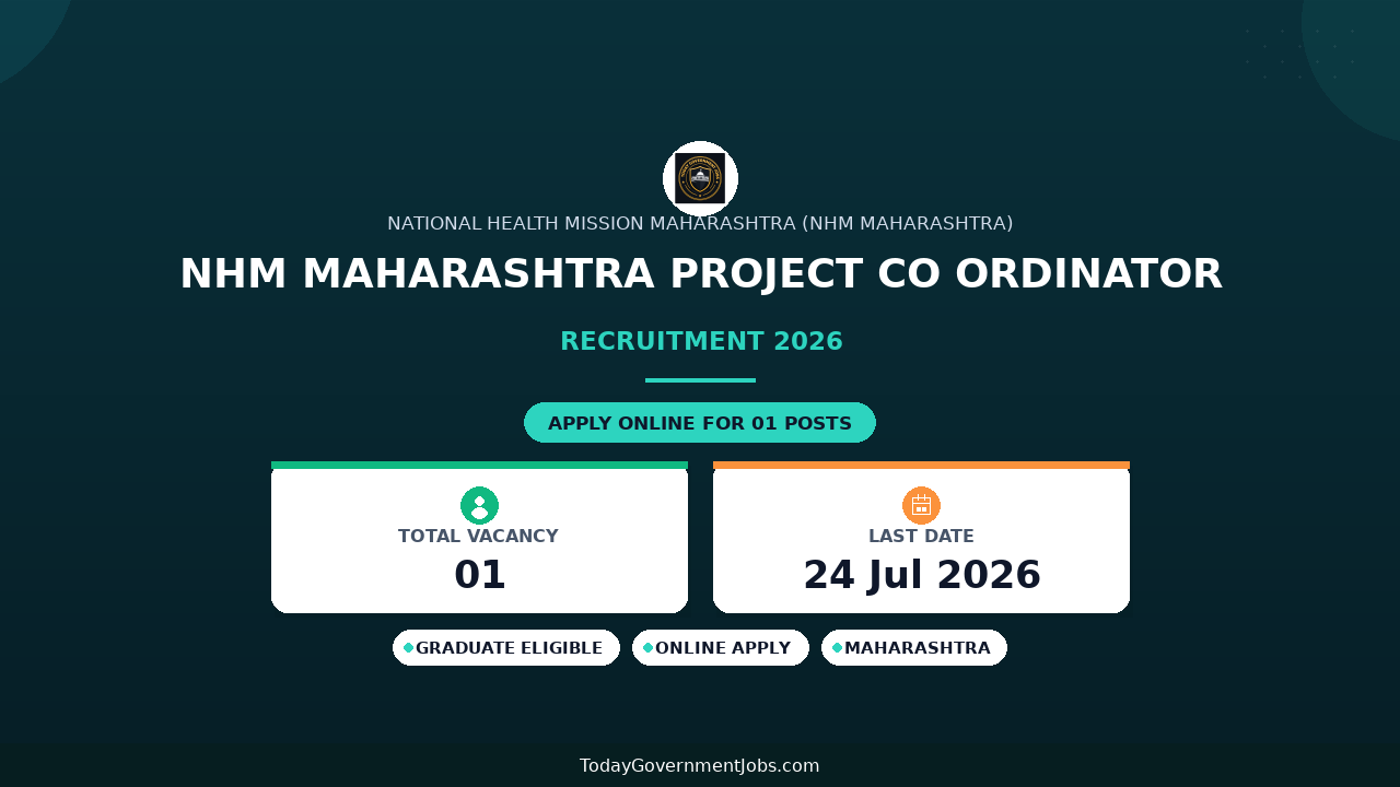 NHM Maharashtra Project Co Ordinator Recruitment 2026 - Apply Offline