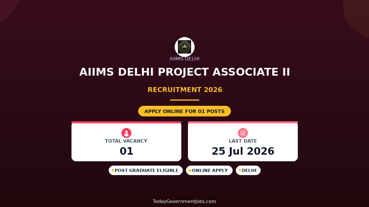 AIIMS Delhi Project Associate II Recruitment 2026 - Apply Online