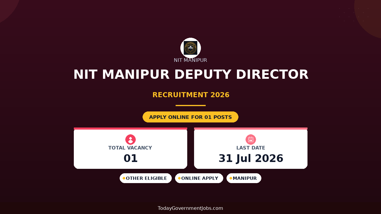 NIT Manipur Deputy Director Recruitment 2026 - Apply Offline