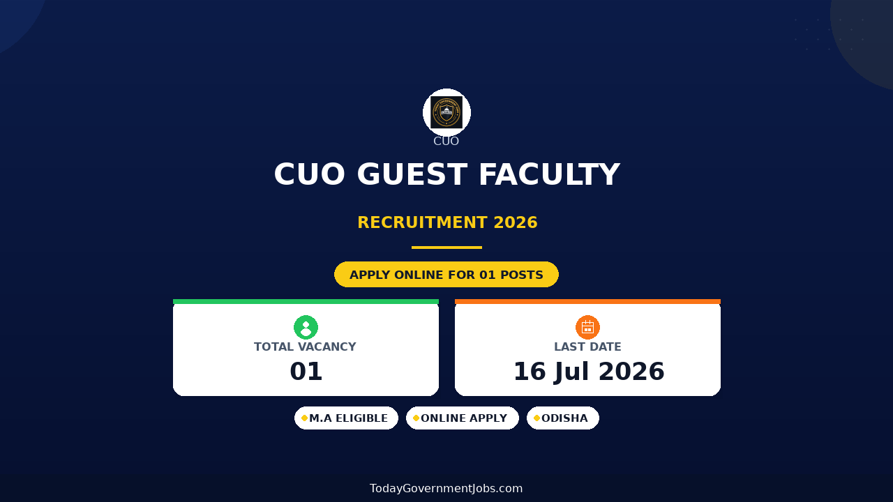 CUO Guest Faculty Recruitment 2026 - Walkin