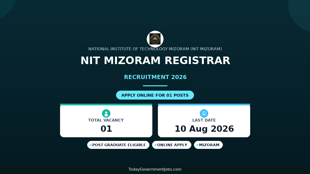 NIT Mizoram Registrar Recruitment 2026 - Apply Online
