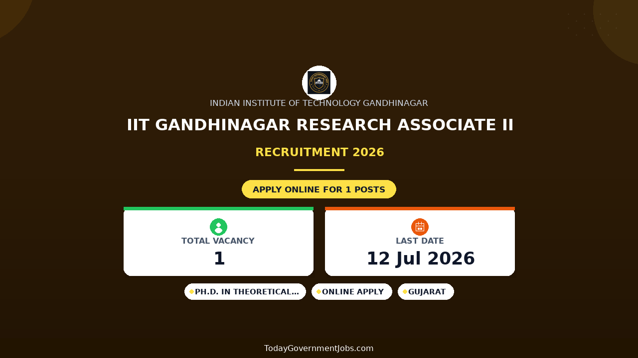 IIT Gandhinagar Research Associate II Recruitment 2026 - Apply Online