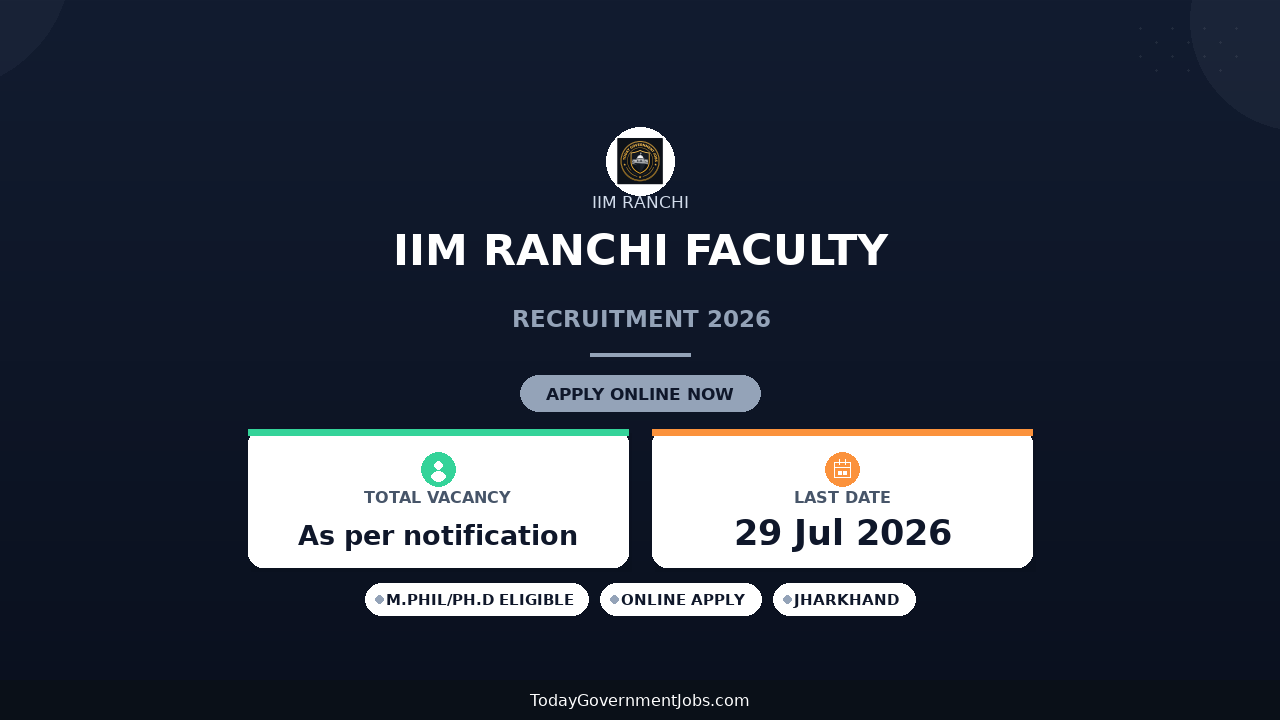 IIM Ranchi Faculty Recruitment 2026 - Apply Online For Associate Professor, Professor and More Posts