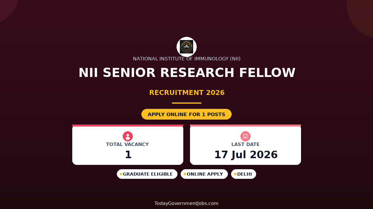 NII Senior Research Fellow Recruitment 2026 - Apply Online