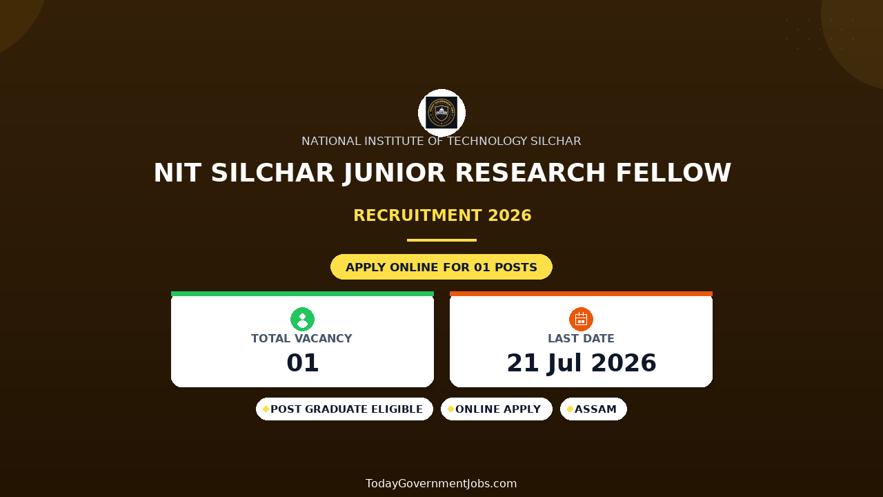 NIT Silchar Junior Research Fellow Recruitment 2026 - Apply Online