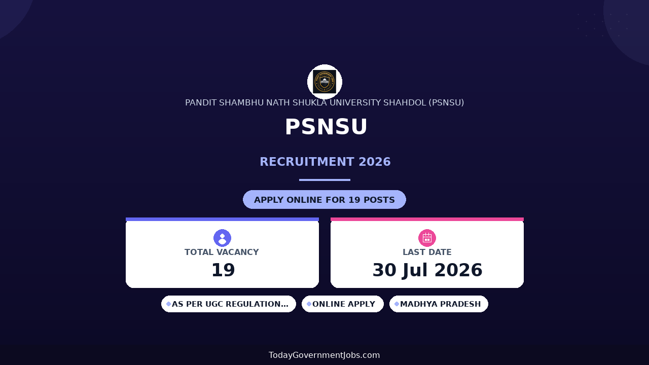 PSNSU Recruitment 2026 - Apply Online for 19 Professor Posts