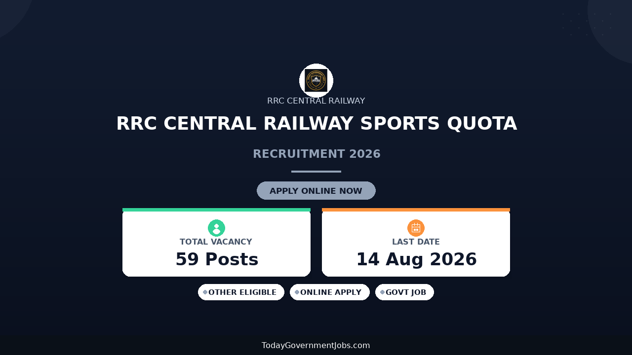 RRC Central Railway Sports Quota Recruitment 2026 (Short Notice) - Apply Online for 59 Group C & D Posts