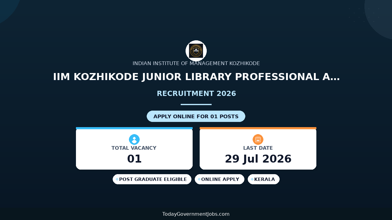 IIM Kozhikode Junior Library Professional Assistant Recruitment 2026 - Apply Online