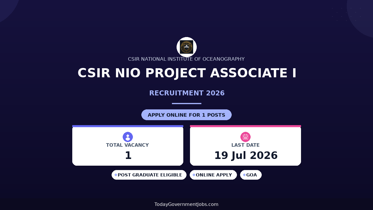 CSIR NIO Project Associate I Recruitment 2026 - Apply Online