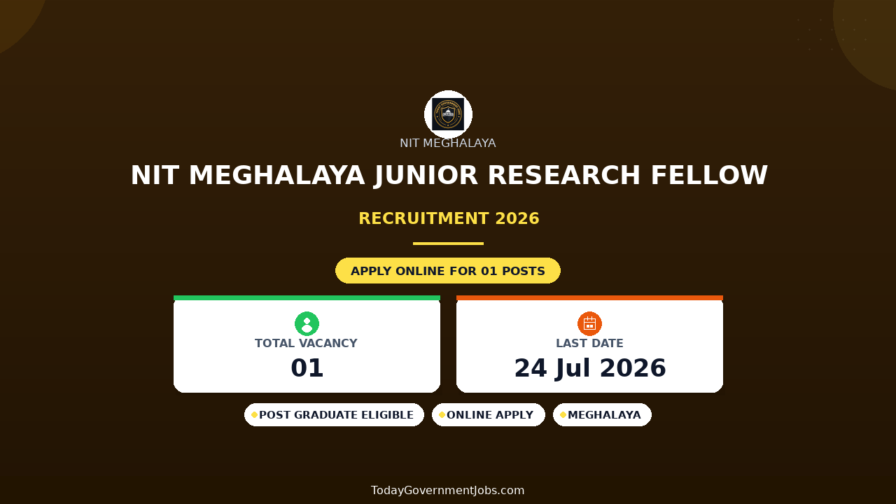 NIT Meghalaya Junior Research Fellow Recruitment 2026 - Apply Online