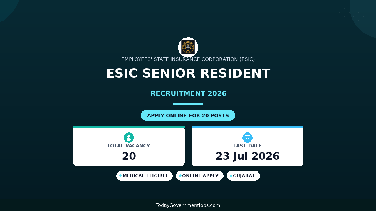 ESIC Senior Resident Recruitment 2026 -Walkin for 20 Posts