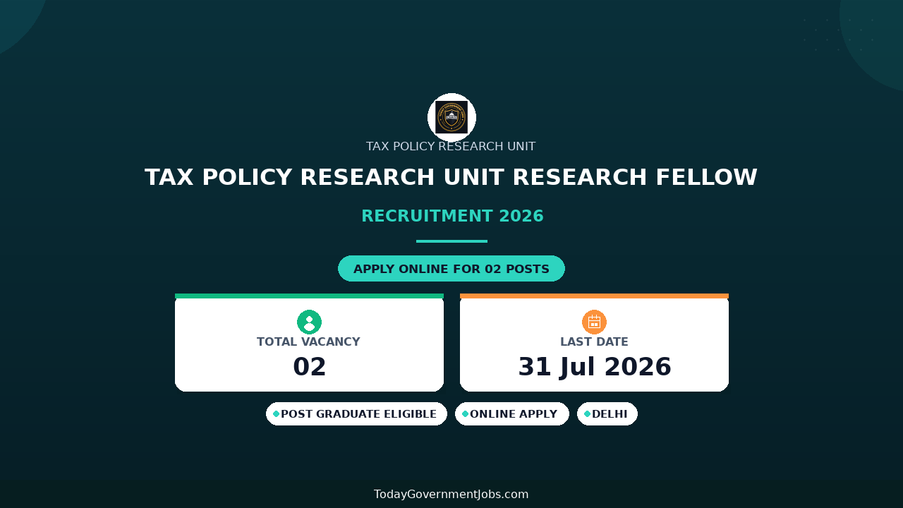 Tax Policy Research Unit Research Fellow Recruitment 2026 - Apply Offline