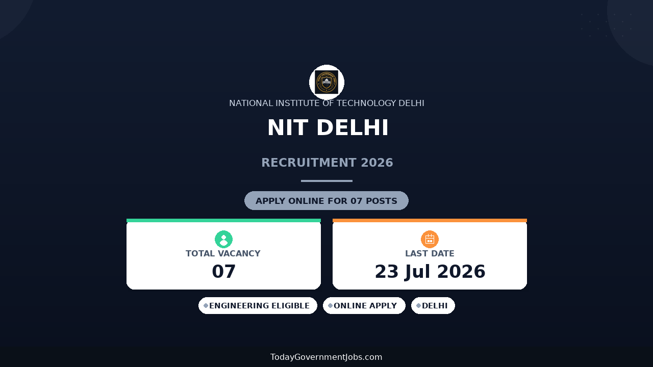 NIT Delhi Recruitment 2026 - Walkin for Assistant Professor Posts