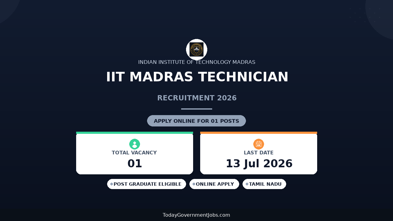 IIT Madras Technician Recruitment 2026 - Apply Online