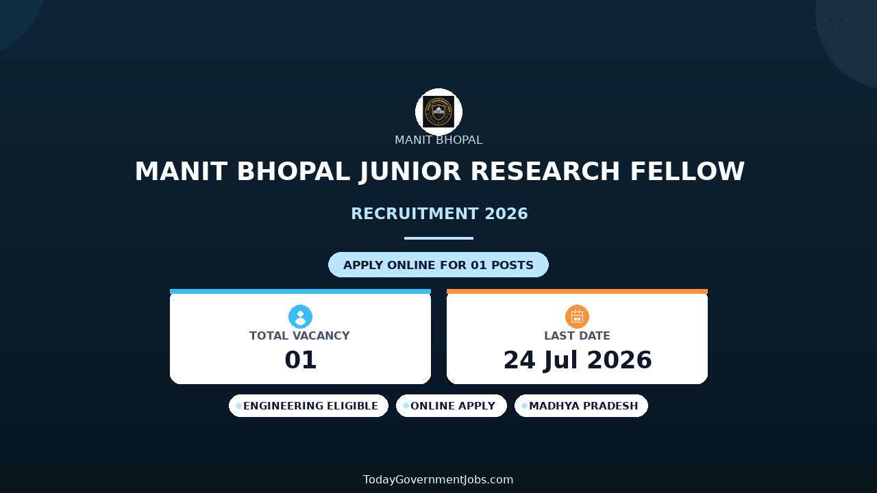 MANIT Bhopal Junior Research Fellow Recruitment 2026 - Apply Online