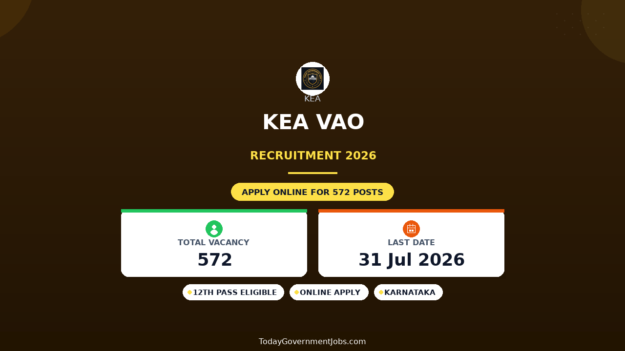 KEA VAO Recruitment 2026 Notification Out - 572 Village Accountant Posts, Apply Online