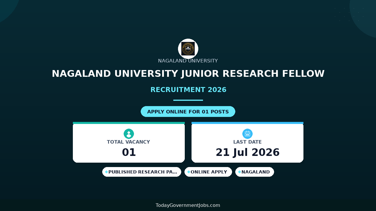 Nagaland University Junior Research Fellow Recruitment 2026 - Apply Online