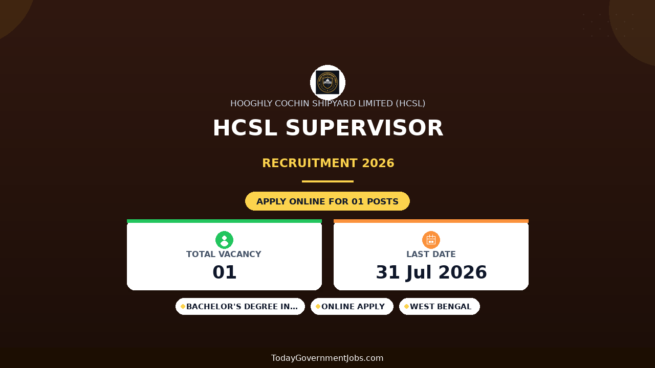HCSL Supervisor Recruitment 2026 - Apply Online