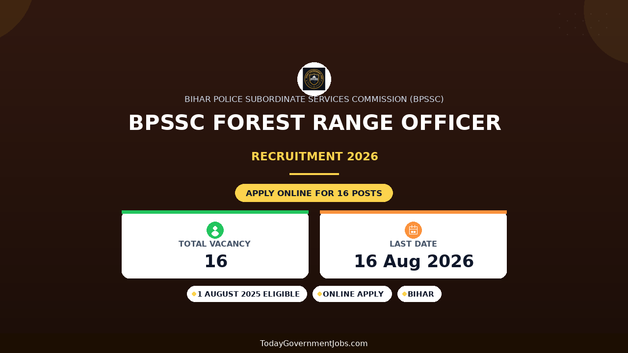 BPSSC Forest Range Officer Recruitment 2026 - Apply Online for 16 Posts