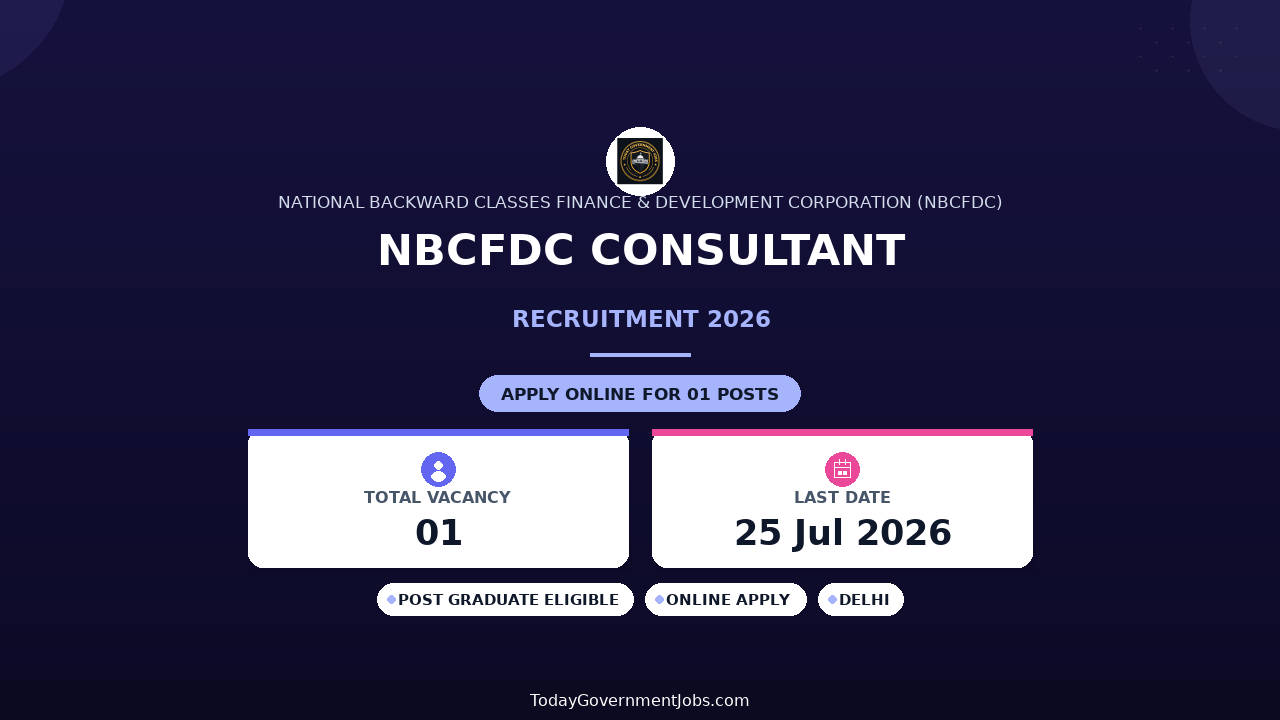 NBCFDC Consultant Recruitment 2026 - Apply Offline