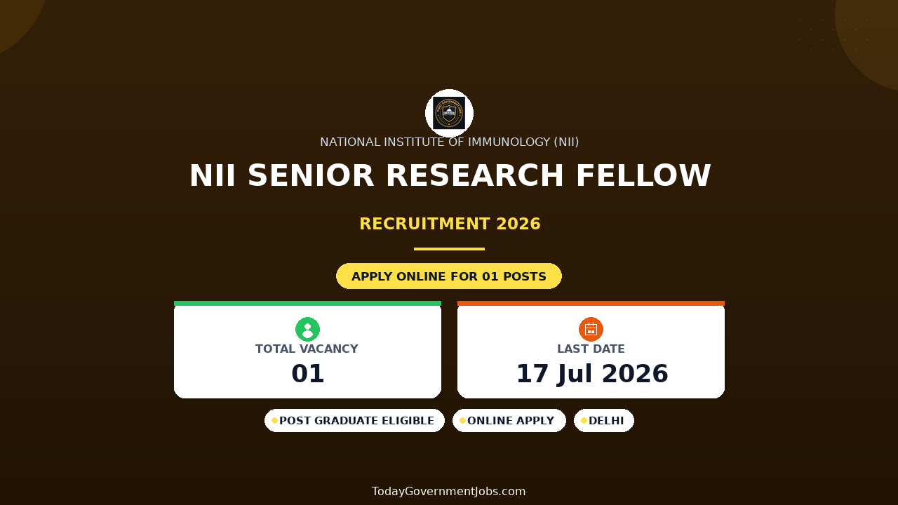 NII Senior Research Fellow Recruitment 2026 - Apply Online