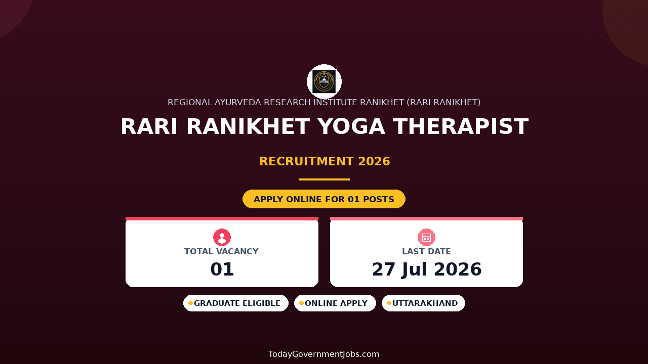 RARI Ranikhet Yoga Therapist Recruitment 2026 - Walkin