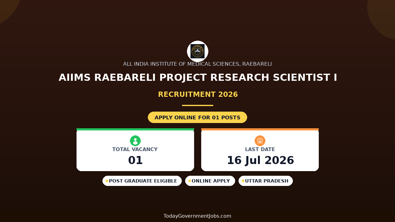 AIIMS Raebareli Project Research Scientist I Recruitment 2026 - Walkin