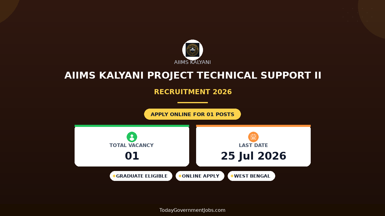 AIIMS Kalyani Project Technical Support II Recruitment 2026 - Apply Online