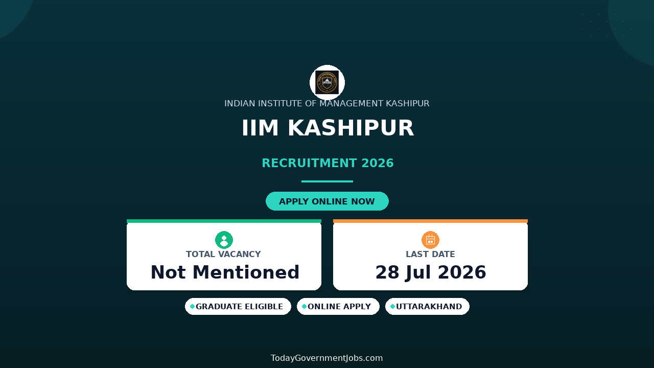 IIM Kashipur Recruitment 2026 - Apply Online for Academic Assistant/ Associate Posts