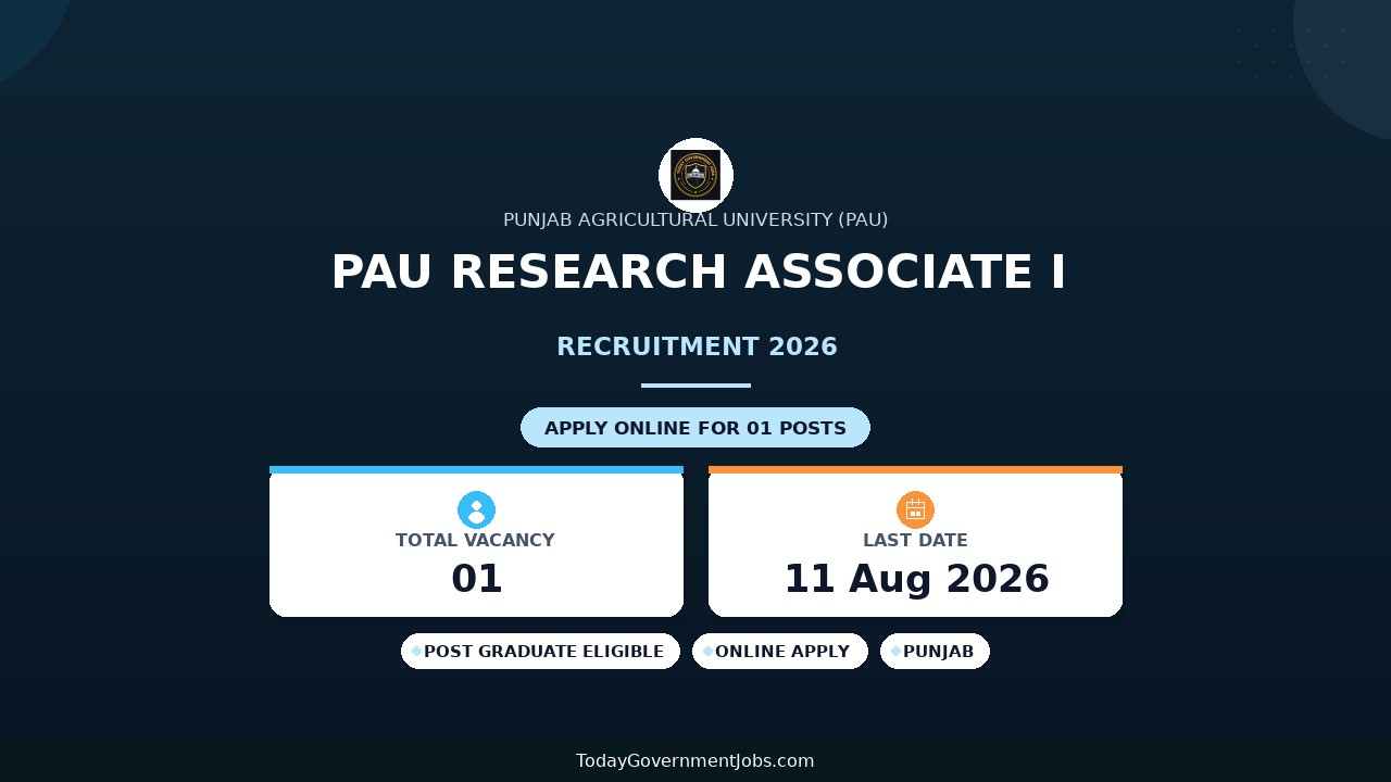 PAU Research Associate I Recruitment 2026 - Apply Offline