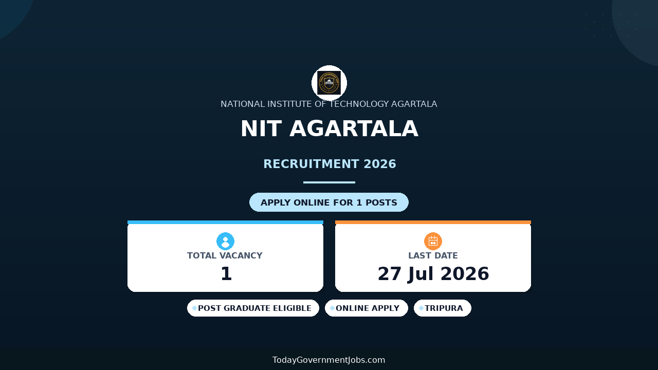 NIT Agartala Recruitment 2026 - Apply Offline for Project Assistant/ JRF/ SRF/ RA Posts