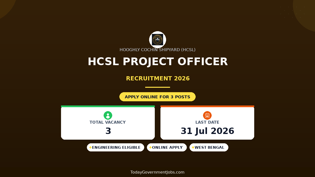HCSL Project Officer Recruitment 2026 - Apply Online