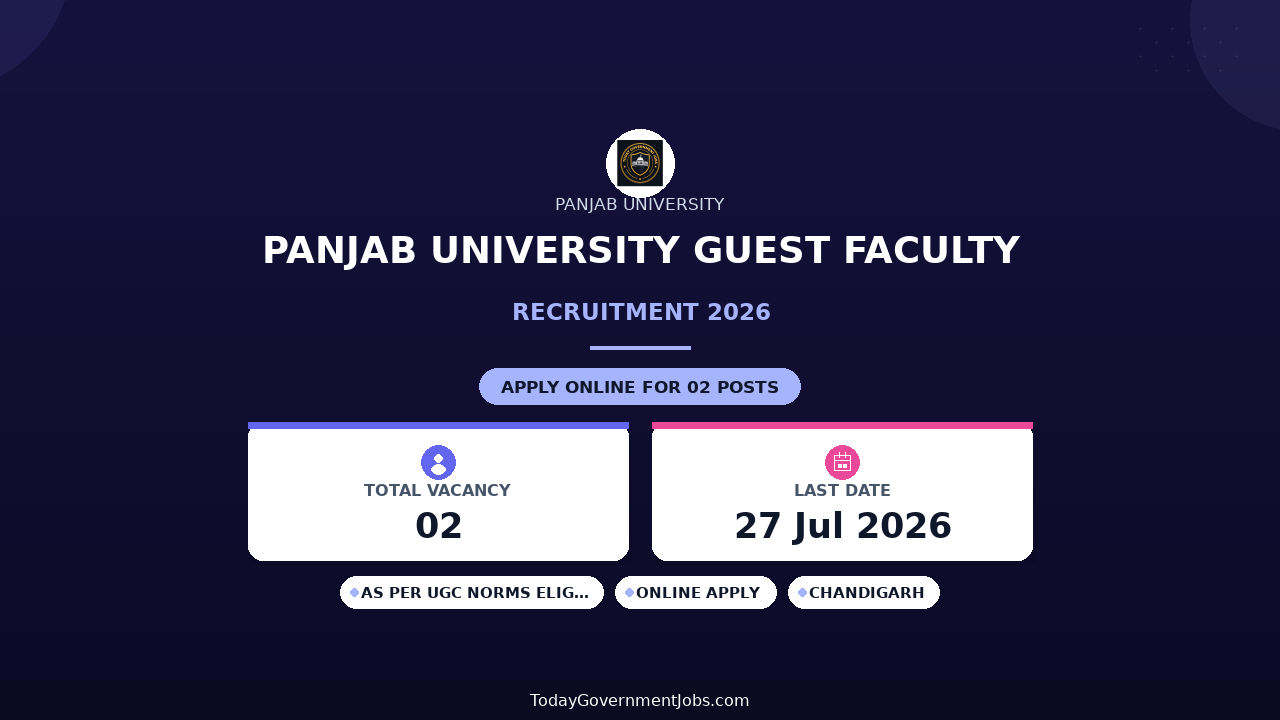 Panjab University Guest Faculty Recruitment 2026 - Apply Offline