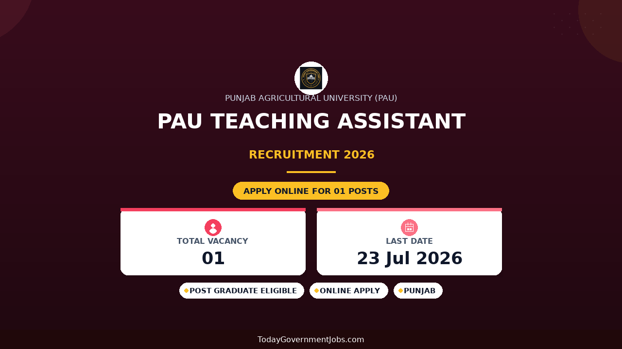 PAU Teaching Assistant Recruitment 2026 - Apply Offline