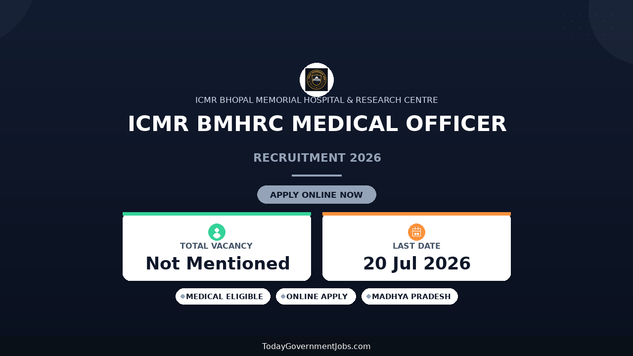 ICMR BMHRC Medical Officer Recruitment 2026 - Walkin