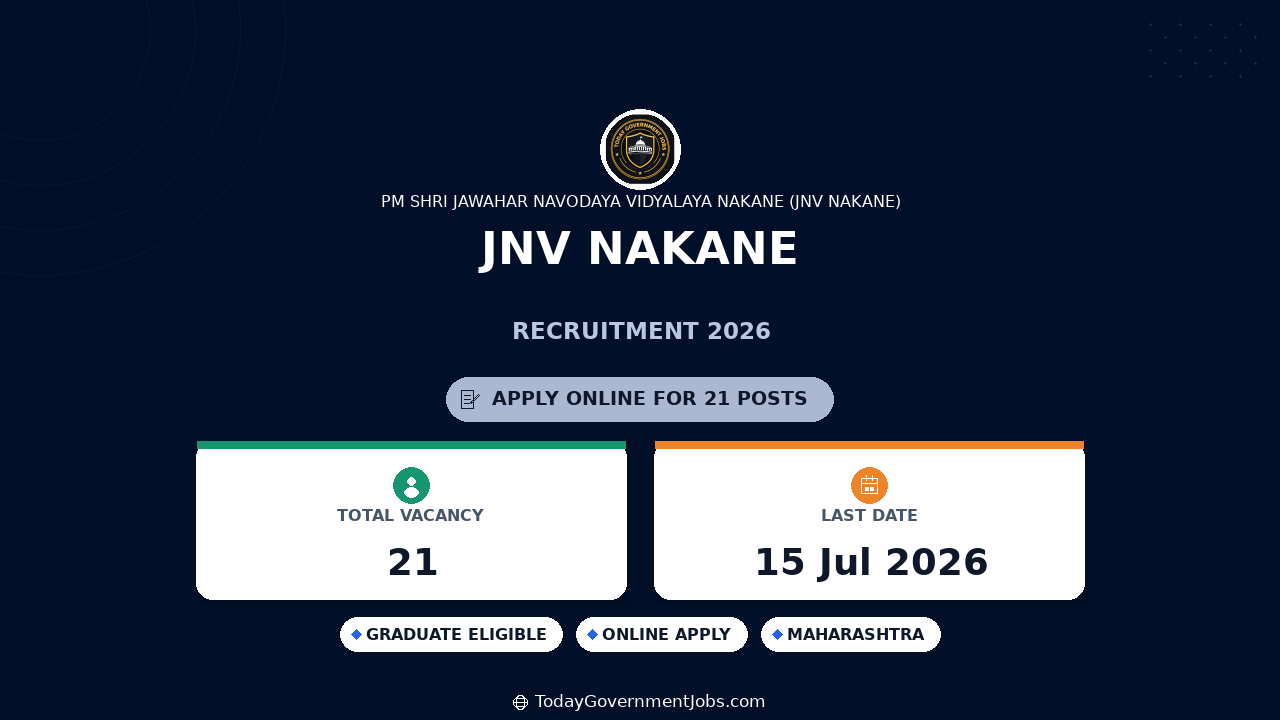 JNV Nakane Recruitment 2026 - Walkin for 21 Posts