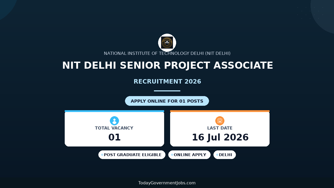NIT Delhi Senior Project Associate Recruitment 2026 - Walkin
