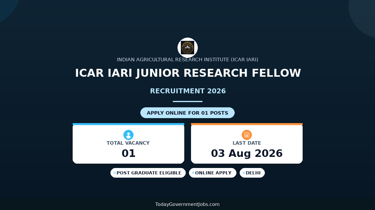 ICAR IARI Junior Research Fellow Recruitment 2026 - Apply Online