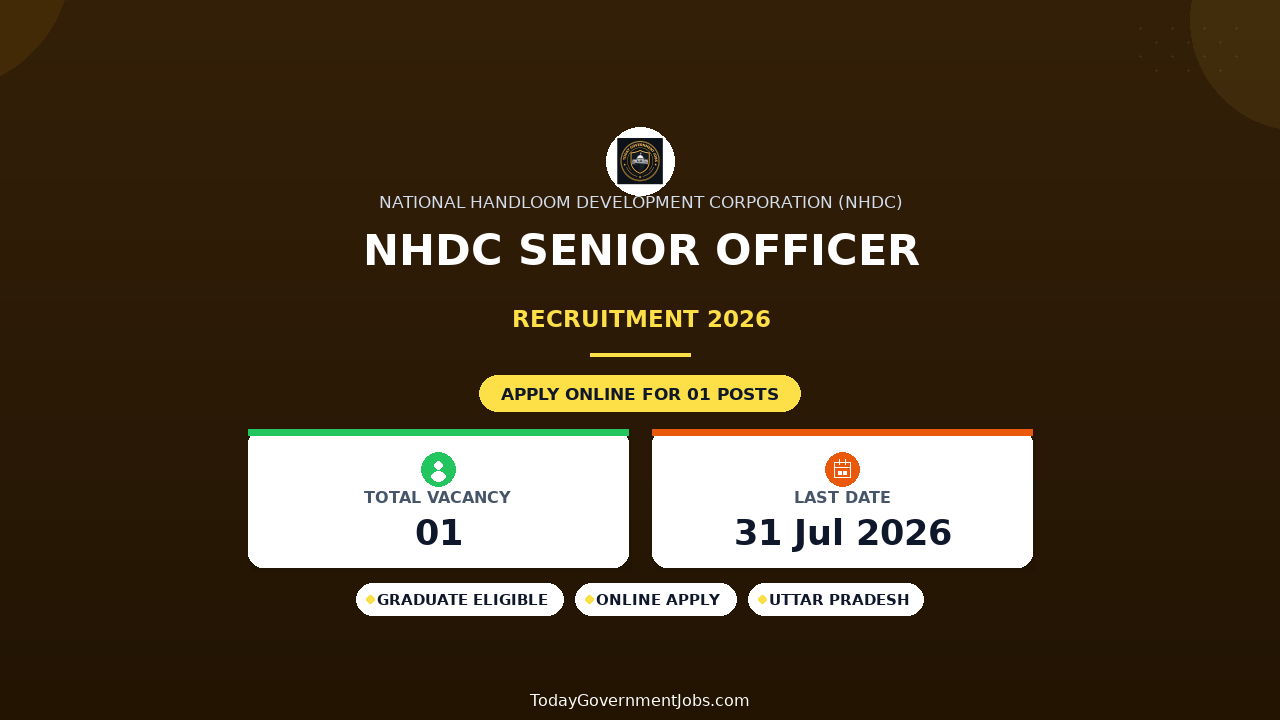 NHDC Senior Officer Recruitment 2026 - Apply Online
