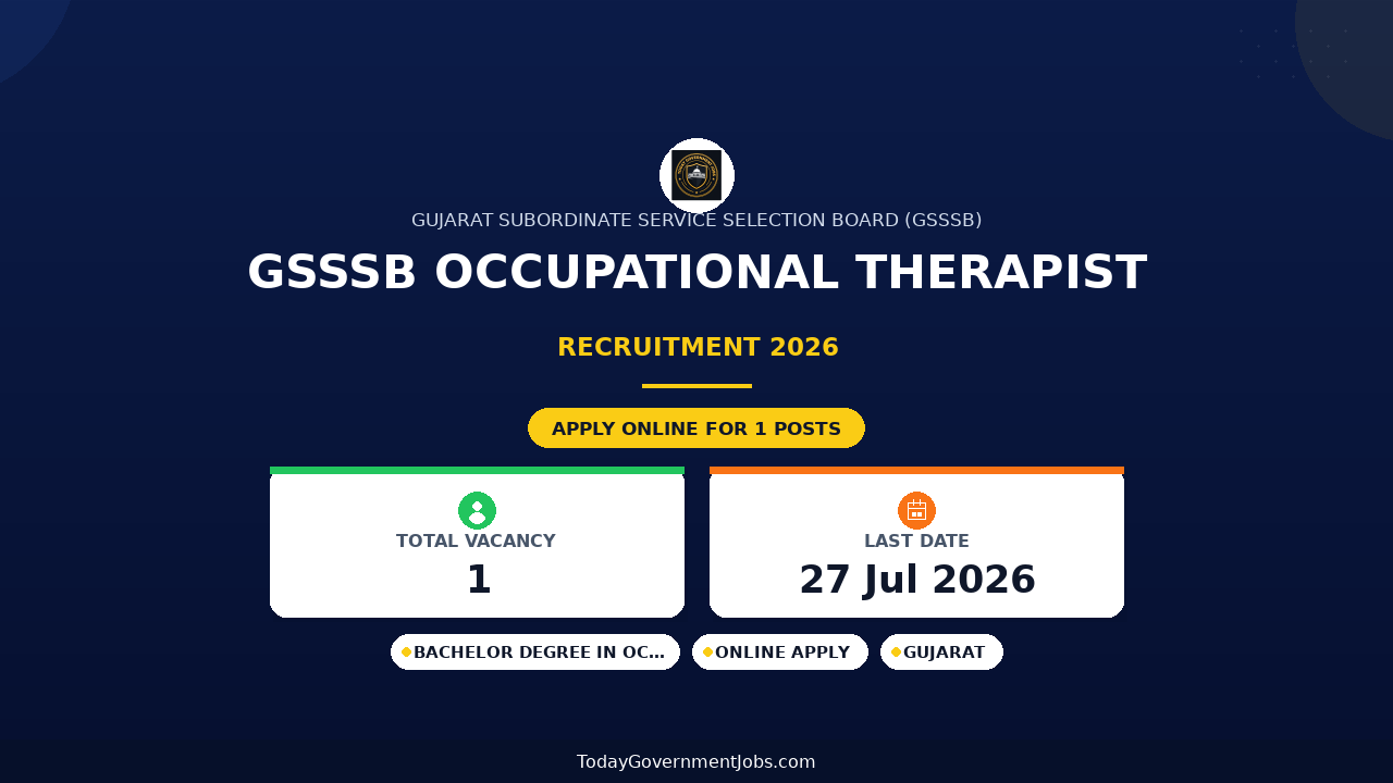 GSSSB Occupational Therapist Recruitment 2026 - Apply Online