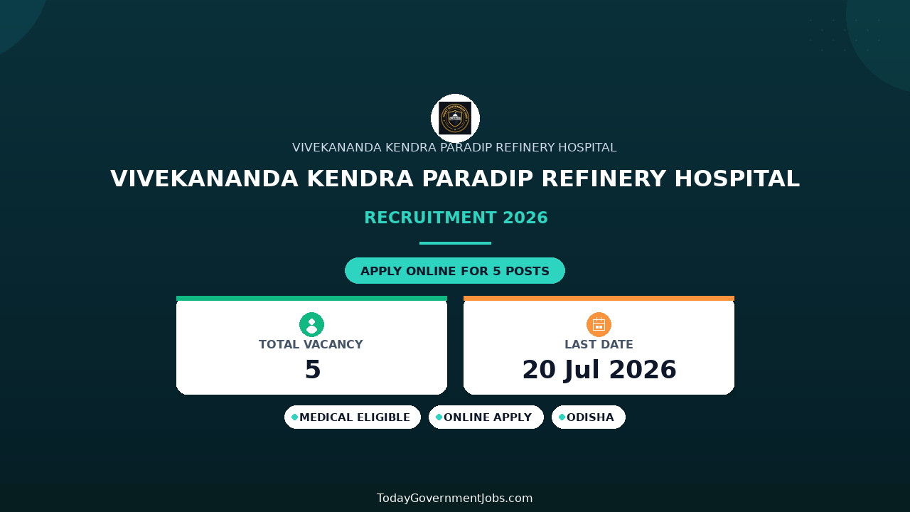 Vivekananda Kendra Paradip Refinery Hospital Recruitment 2026 - Apply Online for GDMO, Medicine Specialists and More Posts