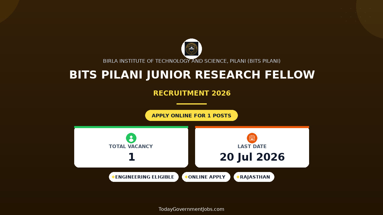 BITS Pilani Junior Research Fellow Recruitment 2026 - Apply Online