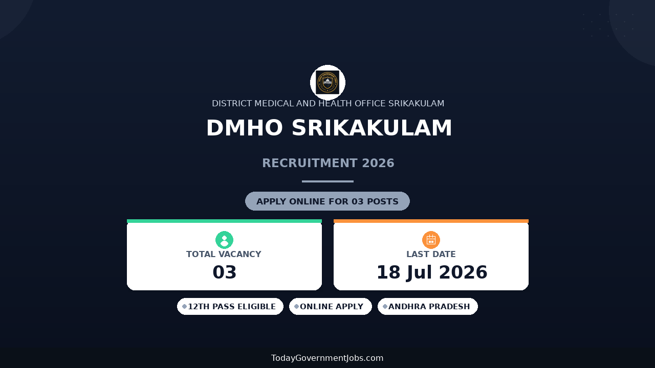 DMHO Srikakulam Recruitment 2026 - Apply Offline for DEO, Data Manager and More Posts